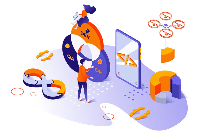 DevOps and QA Services