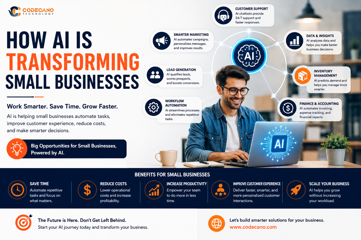 How AI Is Transforming Small Businesses: Practical Use Cases and Benefits in 2026